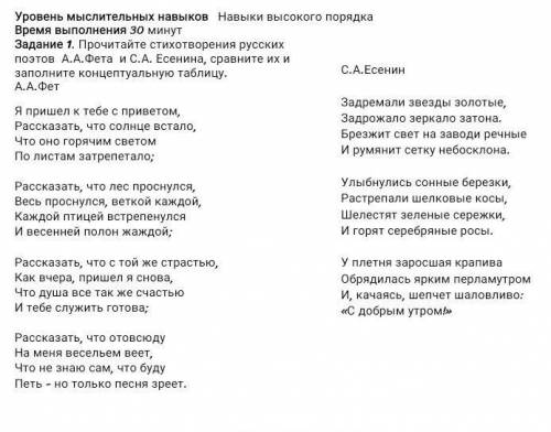 Найдите сходства и различия двух стихотворений сформулируйте вывод А А Фет и С А Есенина​