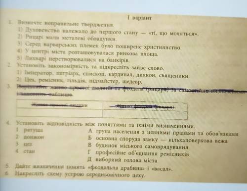 І варіант 1. Визначте неправильне твердження.1) Духовенство належало до першого стану -- «ті, що мол