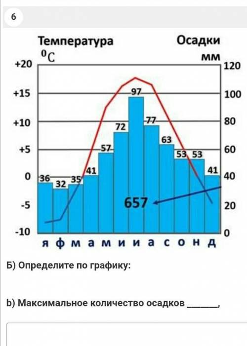 Реше нууу ты ты же читаешь ну так зделай уже​