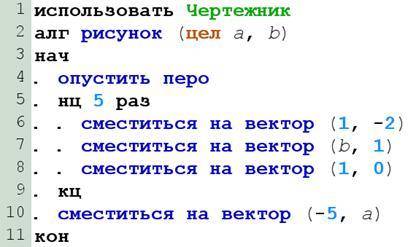 Исполнитель Чертежник выполняет приведенный ниже алгоритм: Определите, какими должны быть значения a