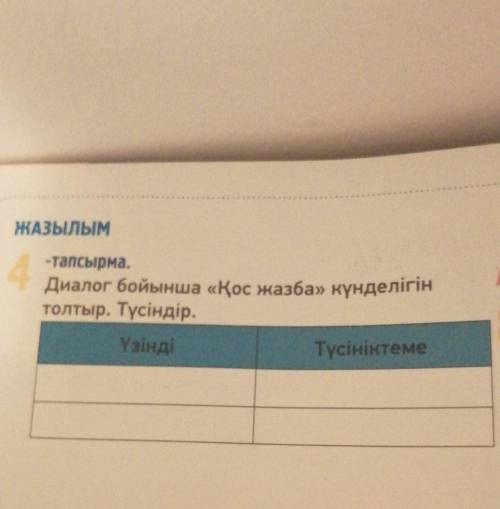 ЖАЗЫЛЫМ 4-ТапсырмаДиалог бойынша «Қос жазба» күнделігінтолтыр. Түсіндір.ҮзіндіТүсініктеме