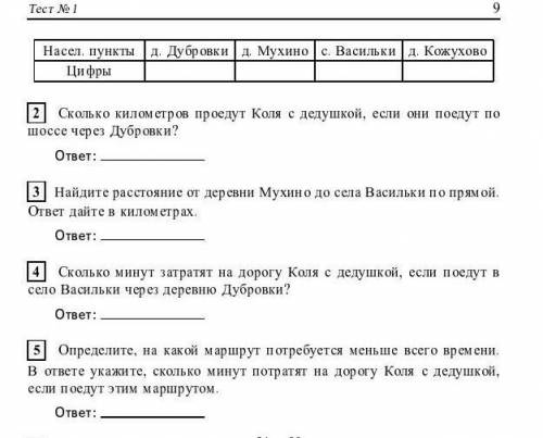 По шоссе коля с дедушкой едут со скоростью 20 км/ч а по лесной дорожке и трапинке 15 км в час. Расст