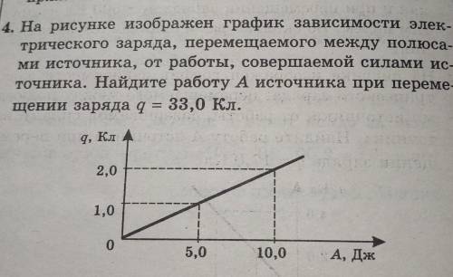 14. На рисунке изображен график зависимости элек- трического заряда, перемещаемого между полюса-пряж