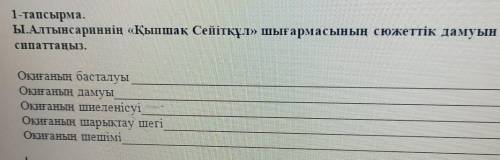 там написана Ы.алтынсариннің Қыпшақ Сейітқұл шығармасының сюжеттік дамуын сипаттаңыз ​