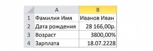 3. Ученик заполнил таблицу Excel и получил следующий результат. Он не может понять, что происходит с