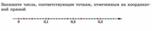 Запишите числа, соответствующие точкам, отмеченным на координатной прямой