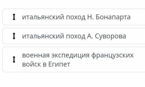 Расположи события в правильной хронологической последовательности