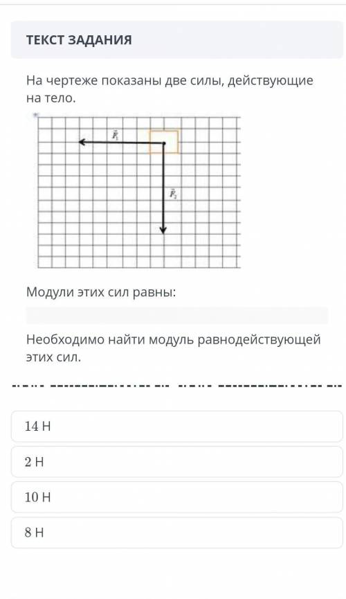 На чертеже показаны две силы,действующих на тело​