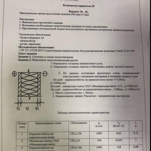 Общие сведения об инженерных системах