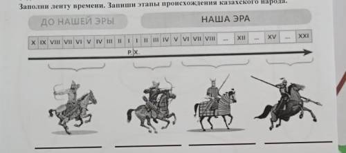 Задание 1 Заполни ленту времени. Запиши этапы происхождения казахского народа.до НАШЕЙ ЭРЫНАША ЭРАIX