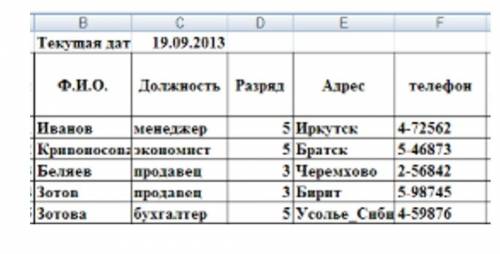 1. Рассмотрите фрагмент базы данных a)Определите одно имя поля базы данных [1]b) Определите количест