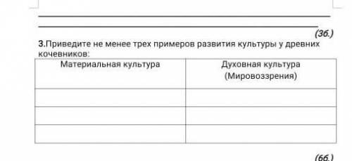 Приведите не менее трех примеров развития культуры ​