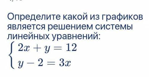 Определите какой из графиковявляется решением системылинейных уравнений:​