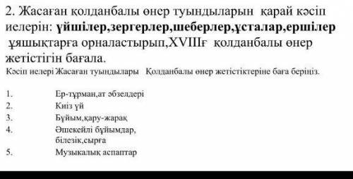 Касип иелери жасаган туындылары. Колданбалы онер жетистиктерине бага бериниз​