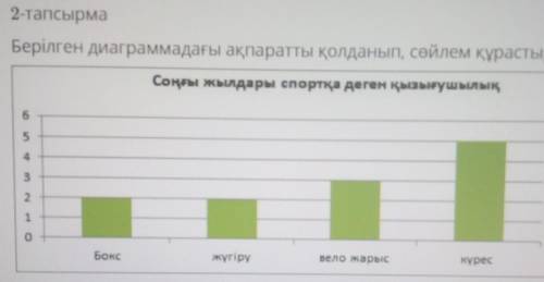 ТЕКСТ ЗАДАНИЯ 2-тапсырмаБерілген диаграммадағы ақпаратты қолданып сөйлем құрастырыңызCoы жылдары ело