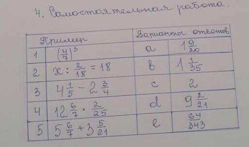 Найди значения выражения (4/7) во в третьей степениХ:2/18=184 1/5 - 2 3/412 6/7 × 2/255 6/7 + 3 5/51