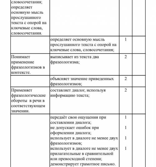 До Нового года рукой подать! Дни можно по пальцам пересчитать! В это время в воздухе витает дух праз