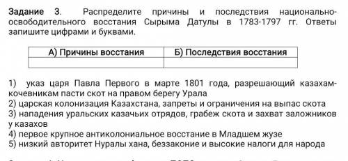 Распределите причины и последствия национально-освободительного восстания Сырыма Датулы в 1783-1797