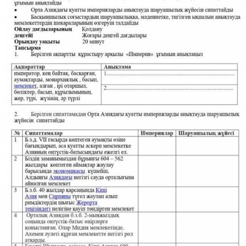 Империялар Шаруашылық жүйесі № Сипаттамалар 1 Б.з.д. VII ғасырда көптеген аумақты өзіне бағындырып,