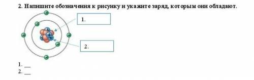 2. Напишите обозначения к рисунку и укажите заряд, которым они обладают. 1. __2. __​