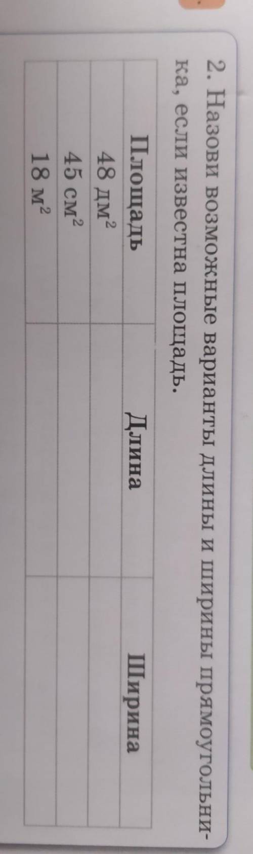 2. Назови возможные варианты длины и ширины прямоугольни- ка, если известна площадь.ПлощадьДлинаШири