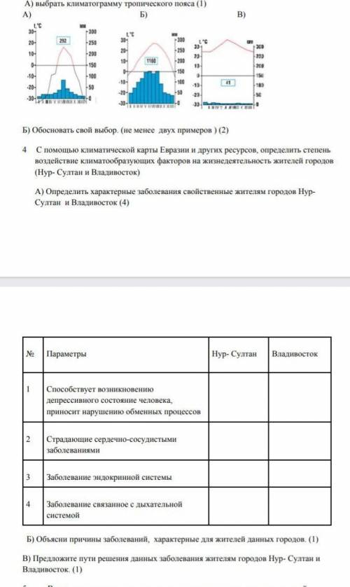 очен оченььь за спам кидаю жалобу и в баннн что-нибудь из этого​