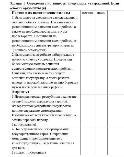 Задание 1 Определить истинность следующих утверждений. Если «Ложь» аргументы.(4)Партии и их политиче