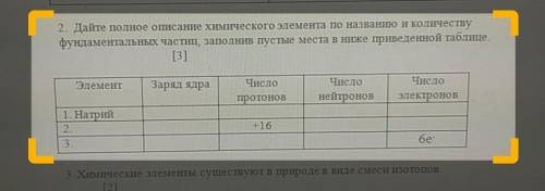 . Дайте полное описание химического элемента по названию и количеству фундаментальных частиц, заполн