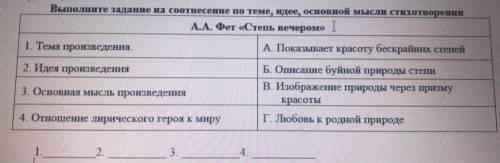 Выполните задание на соотнесение по теме,идее, основной мысли стихотворения А.А. Фет «Степь, вечером