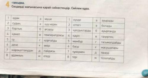 ТЫЛЫМ «Тапсырма.Сездерді мағынасына карай сәйкестендір. Сөйлем құра.as competing, CCCауырады1MylueАд