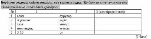 Берілген сөздерді сәйкестендіріп, сөз тіркесін құра. (Из данных слов сопоставьте словосочетание, сло