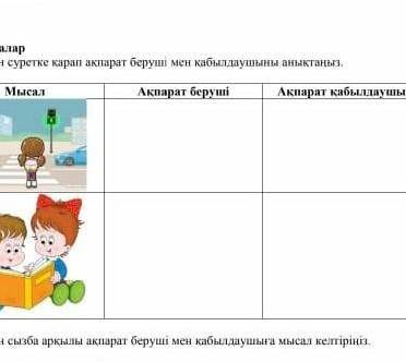 Берилген суретке карап акпарат беруши мен кабылдашыны аныктаныз