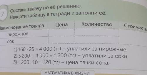 Рок 63 • Производительность 7Составь задачу по её решению.Начерти таблицу в тетради и заполни её.Цен