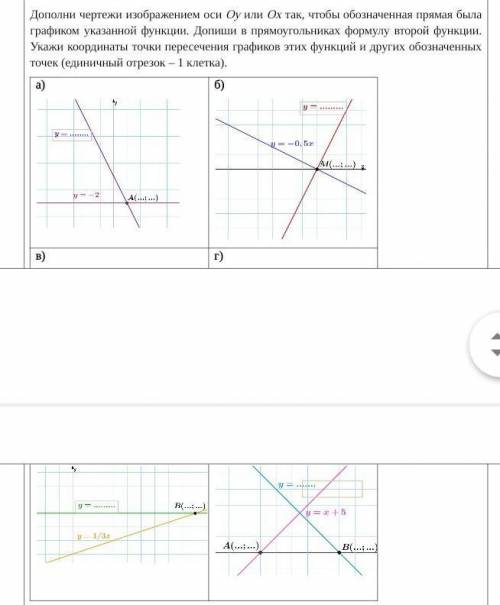 всё на фото Дополни чертежи изображением оси Оy или Ол так, чтобы обозначенная прямая была графиком