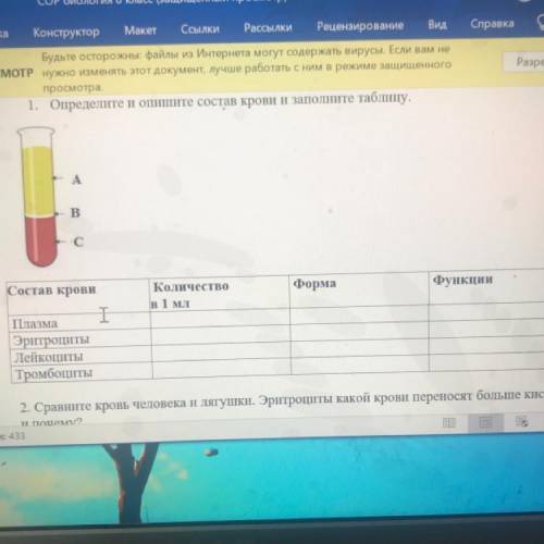 1. Определите и опишите состав крови и заполните таблицу. - А B. С Форма Количество в 1 мл Функции С