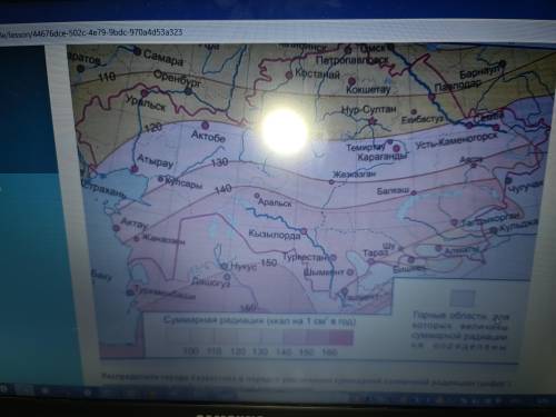 Распредели города Казахстана по суммарной солнечной радиации