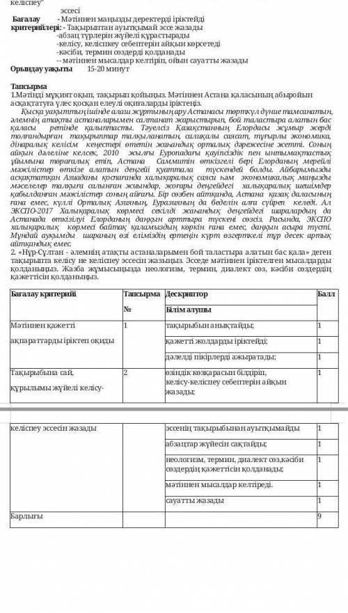 6-сыныпта қазақ тілі пәнінен «Астана – мәдениет пен өнер ордасы. Лексика» бөлімі бойынша жиынтық бағ