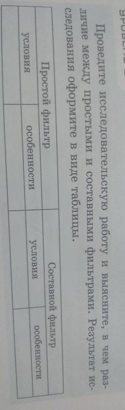 Проведите исследовательскую работу и выясните, в чем раз- личие между простыми и составными фильтрам