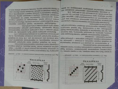 технологию сделать надо быстрй даю вопросы:1.Переписать в тетрадь таблицу Признаки волокон.2.Выпис