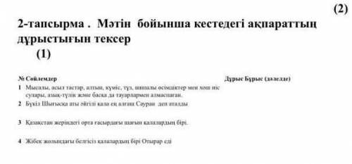 Мәтін бойынша кестедегі ақпараттың дұрыстығын тексер. не пишите если не знаете ​