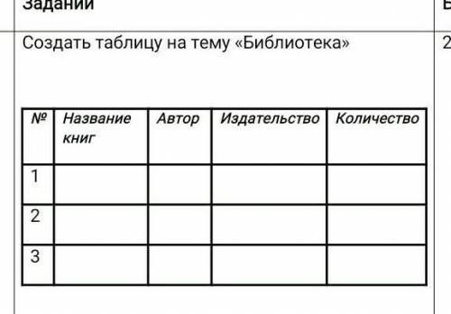 Создайте таблицу на тему библиотека​