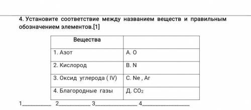 4. Установите соответствие между названием веществ и правильным обозначением элементов.[1] Вещества1