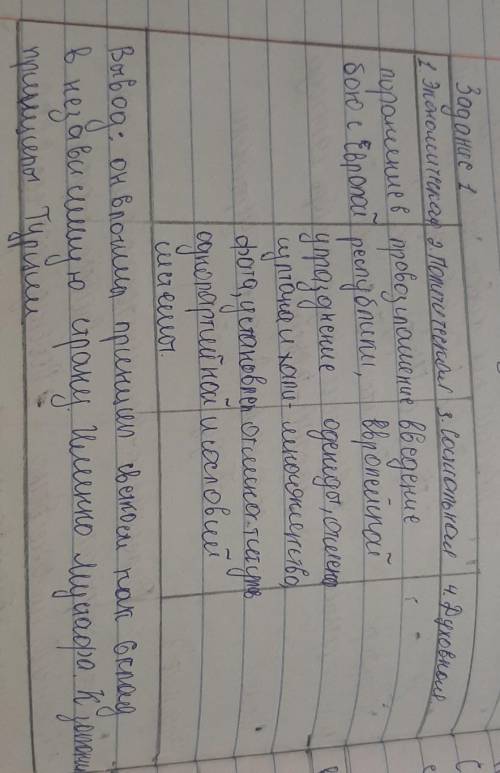 Заполните таблицу об основных преобразованиях по принципу светскости, в каждой сфере жизни общества