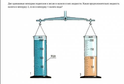 две одинаковые мензурки подвесили к весам и налили в них жидкости. Какая жидкость налита в мензурку