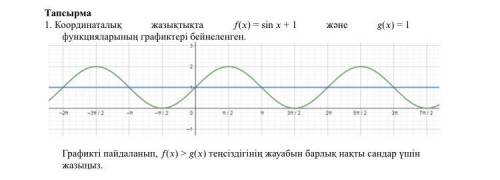 Задание 1. 1.на координатной плоскости изображены графики функций f(x) = sin x и g(x) = 1. - 2П-3м /