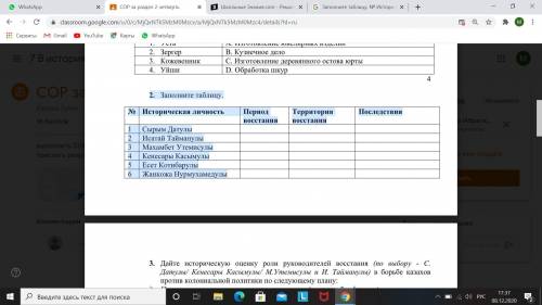 ВАС СОР 2. Заполните таблицу. № Историческая личность Период восстания Территория восстания Последст