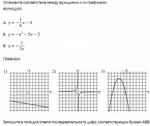 Установите соответствие между функциями и их графиками. ФУНКЦИИ