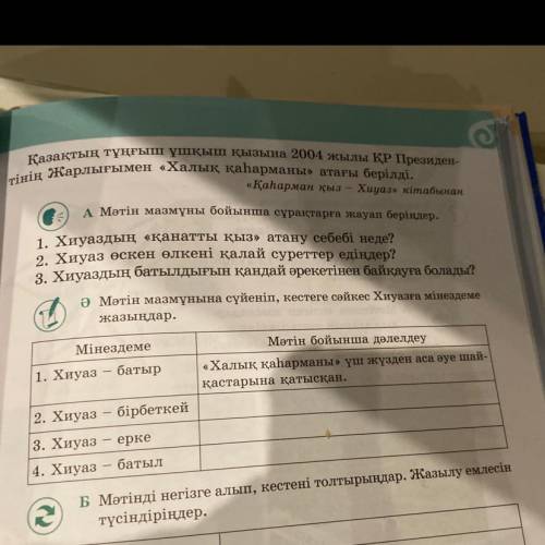 Мәтін мазмұнына сүйеніп, кестеге сәйкес Хиуазға мінездеме жазыңдар.