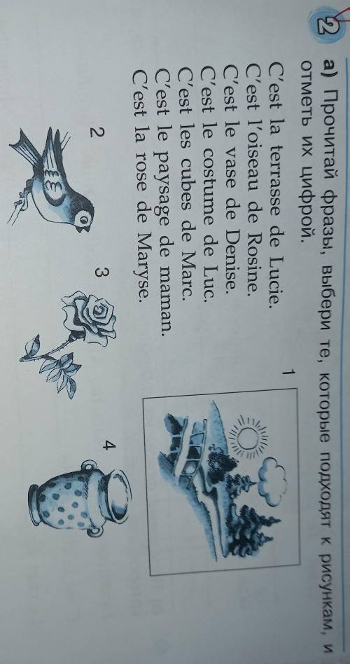 А) Прочитай фразы, выбери те, которые подходят к рисункам, и отметь их цифрой.C'est la terrasse de L