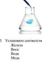 Установите соответствие вещество характерные свойства железо ​